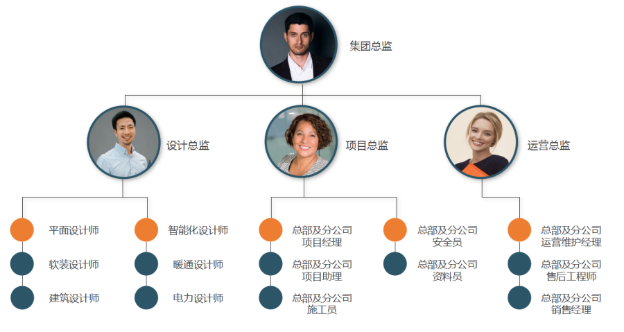 微信截图_20220622163952.png